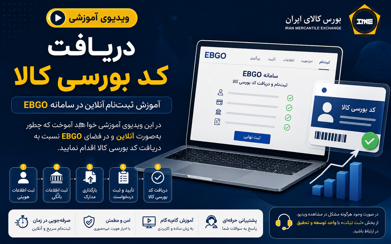 دریافت کد بورسی کالا